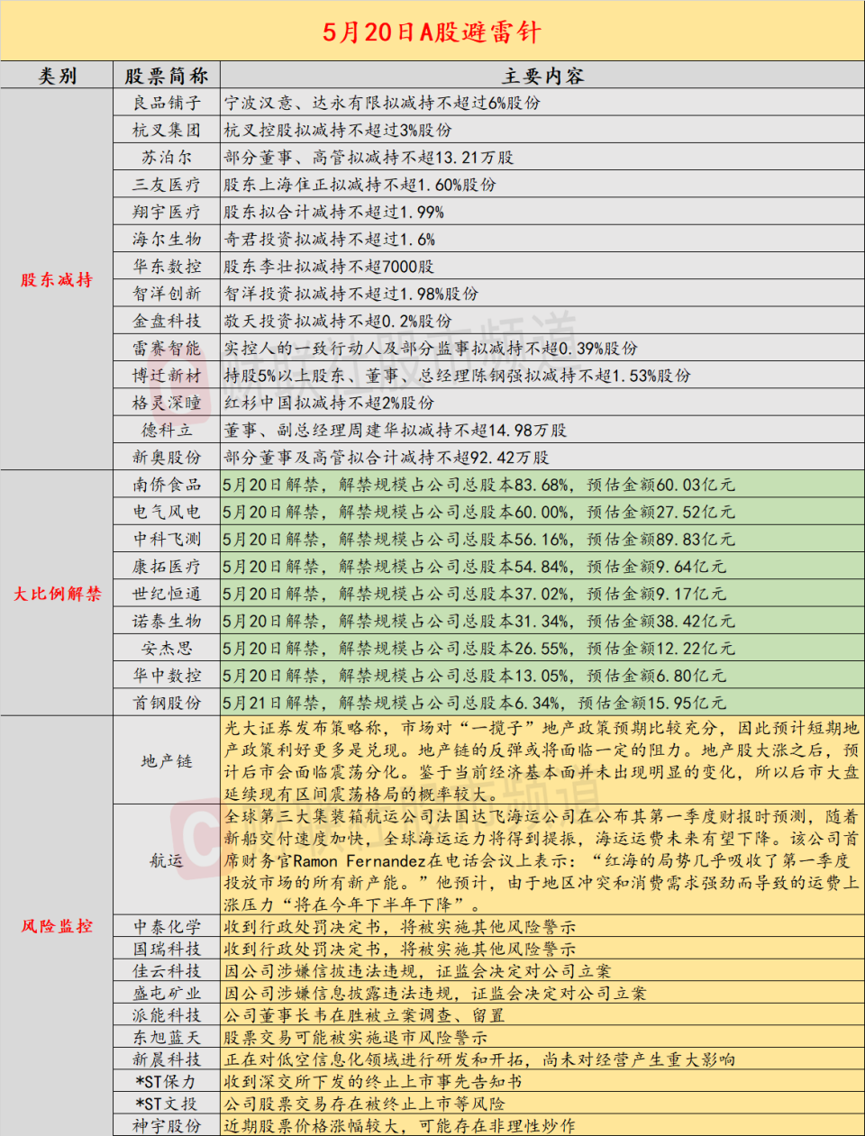 香港正版资料全年资料有限公司,安全性方案执行_RZI34.352别致版