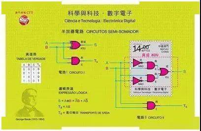 2021年澳门正版费资料,科学数据解读分析_EHF34.255跨平台版