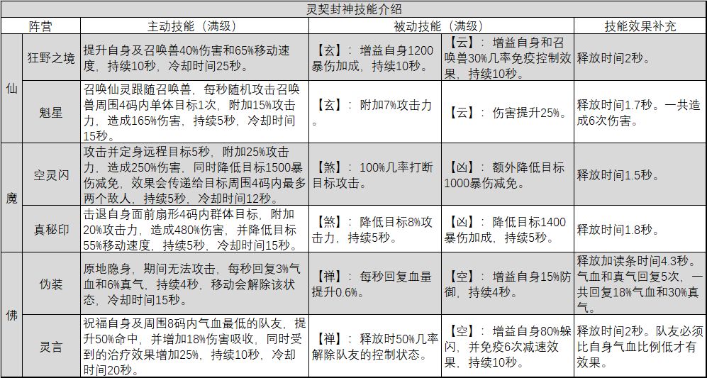 新奥门开奖结果与历史记录,决策支持方案_CUW34.992交互版