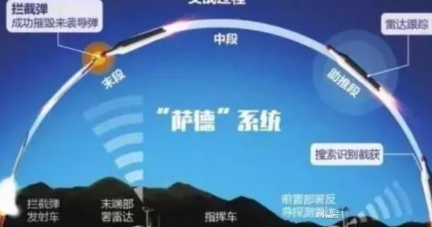 韩国萨德最新动态，自信、成就感的源泉与变化的力量与幽默的魅力