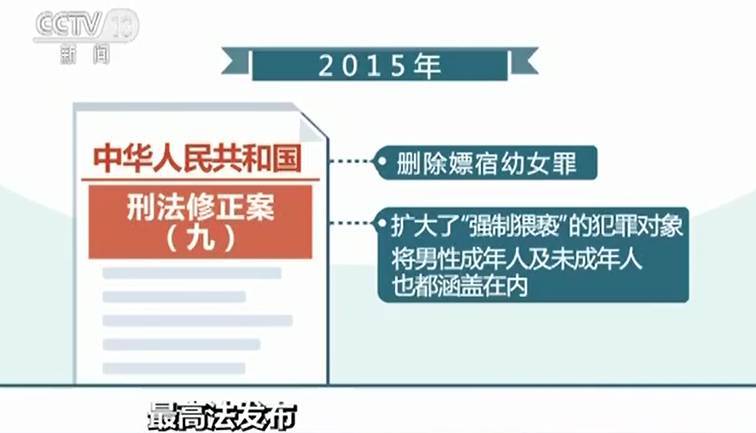 2024年新澳门天天开奖,高效性设计规划_IVM34.246投资版