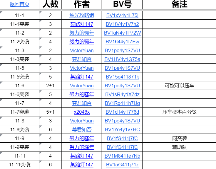 新澳战狼团队资料,科学分析严谨解释_MTN34.845清晰版