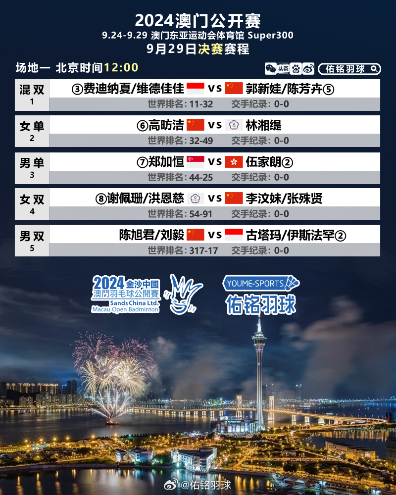 澳门最精准最准的龙门,策略调整改进_OWW34.989时尚版