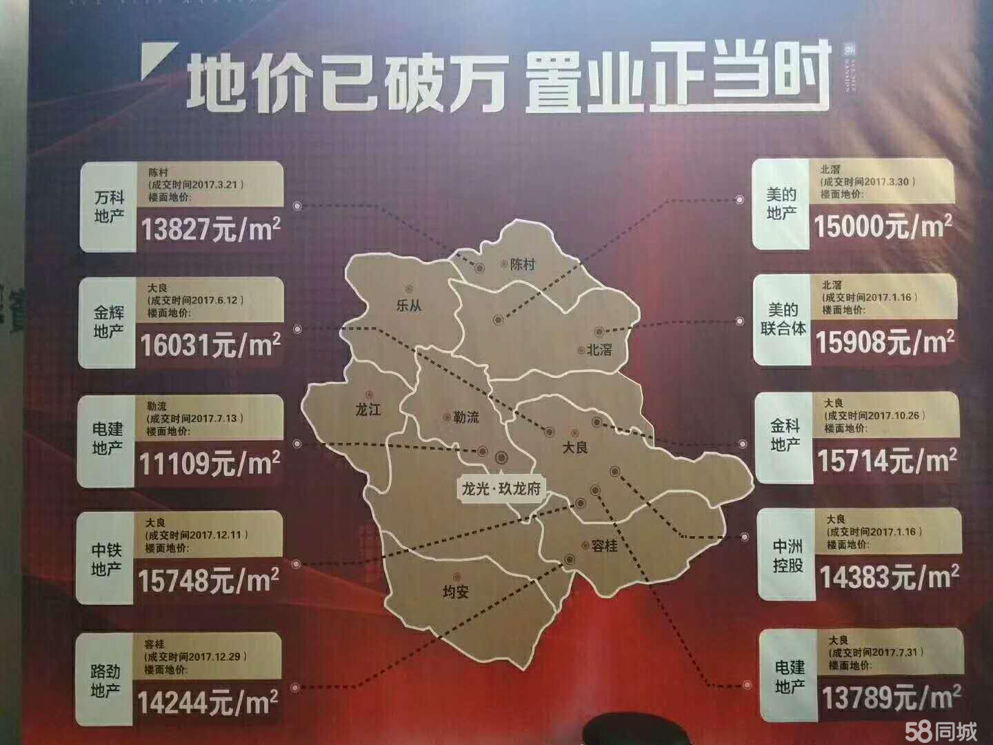 勒流最新房价走势及购房指南，动态、市场趋势与前景展望