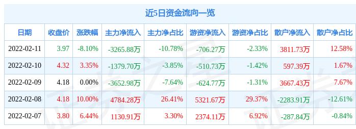 恒天海龙最新公告，启程自然美景探索之旅