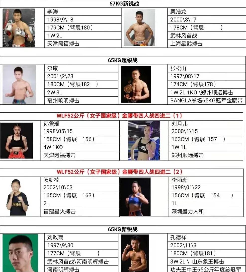 河南武林风最新比赛,河南武林风最新比赛步骤指南