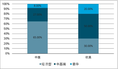蔡甸最新房价动态，趋势分析、前景展望与深度解读报告