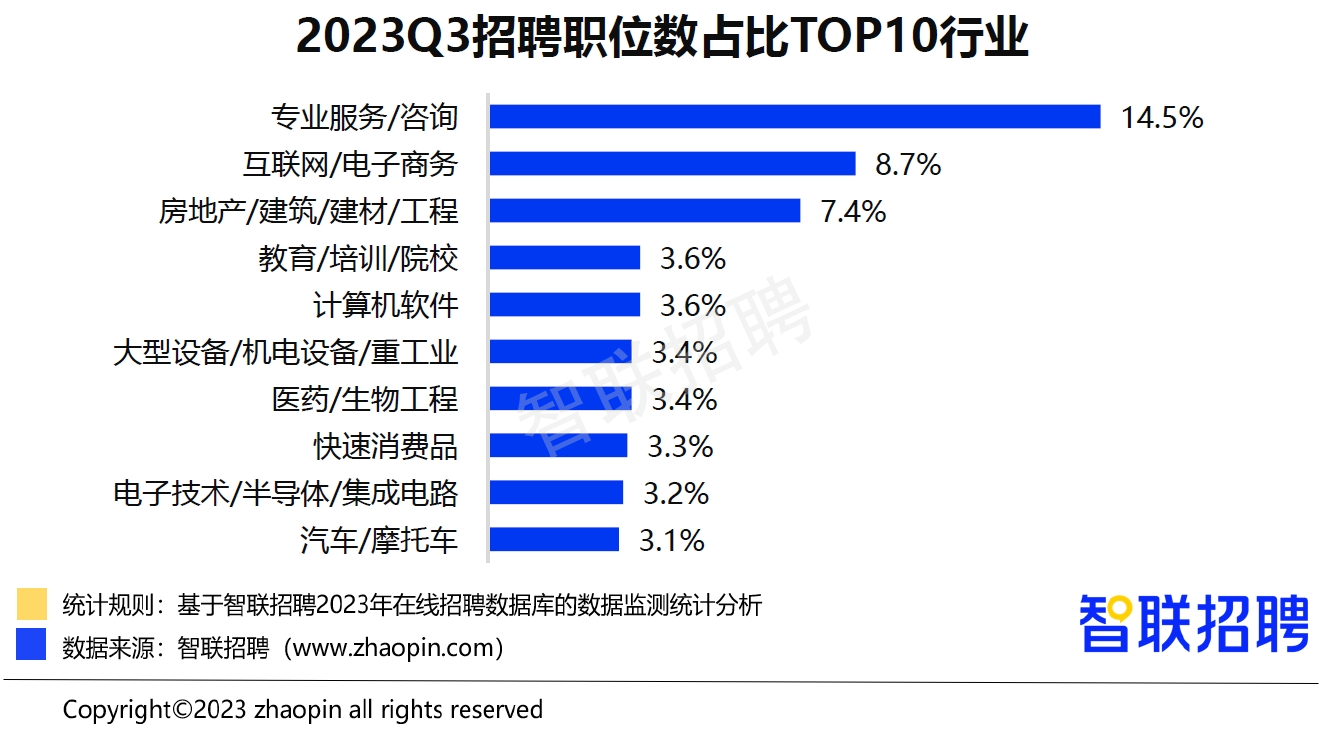 青城山酒店最新招聘，行业趋势、人才需求与个人职业发展机会探索