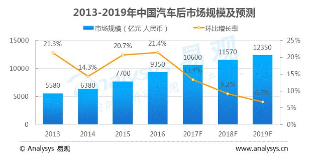 2台螺杆式冷水机组 第580页