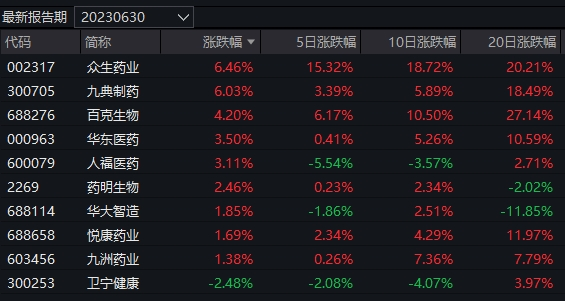 鲜于香姬最新消息全解析，获取步骤指南（适用于初学者与进阶用户）