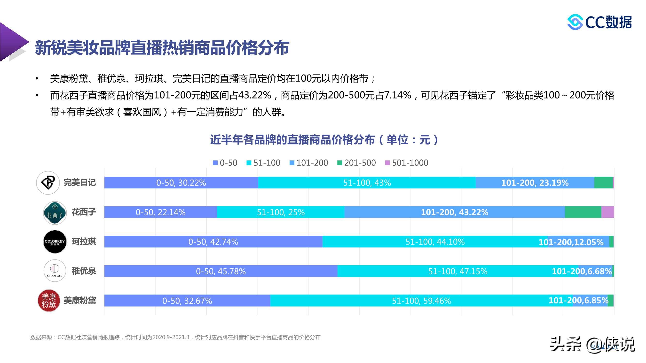 香港944CC天天彩,专业数据解释设想_BNU79.207内容创作版