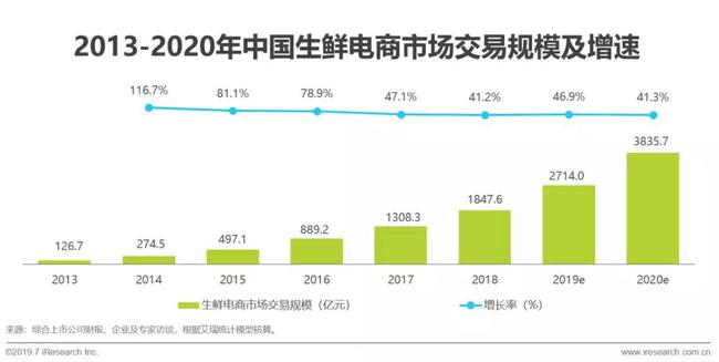 2024年11月新冠高峰期,实时分析处理_JRN79.799交互版