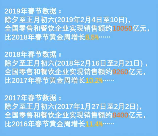 2025军人涨薪最新消息公布,数据化决策分析_DUO79.248经典版