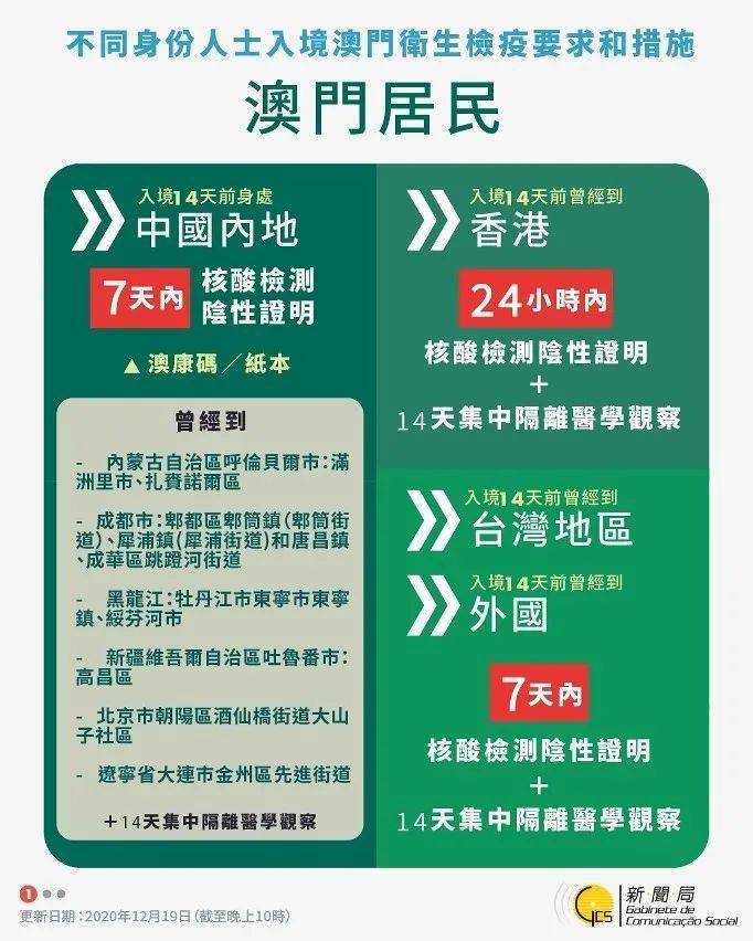 2024澳门资料大全免费808,实地研究解答协助_OEL79.766教育版