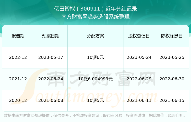 2024新奥正版资料免费下载,智能监测记录_OMD79.666视频版