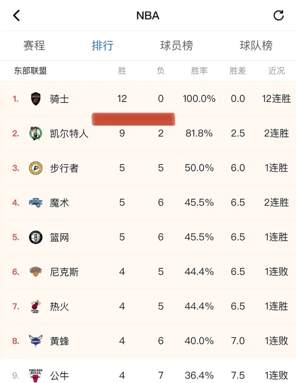NBA骑士队最新动态，全方位了解与参与指南