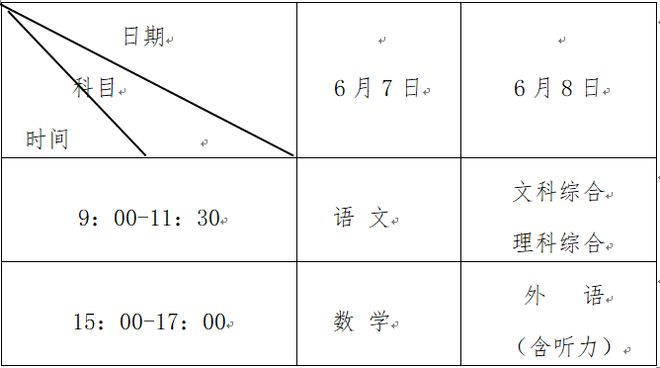黄大仙一码一肖100,全方位展开数据规划_WWT79.203创造力版