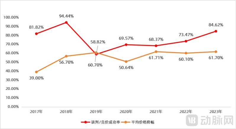2024正版资料免费大全,深入研究执行计划_PVR79.729体验版
