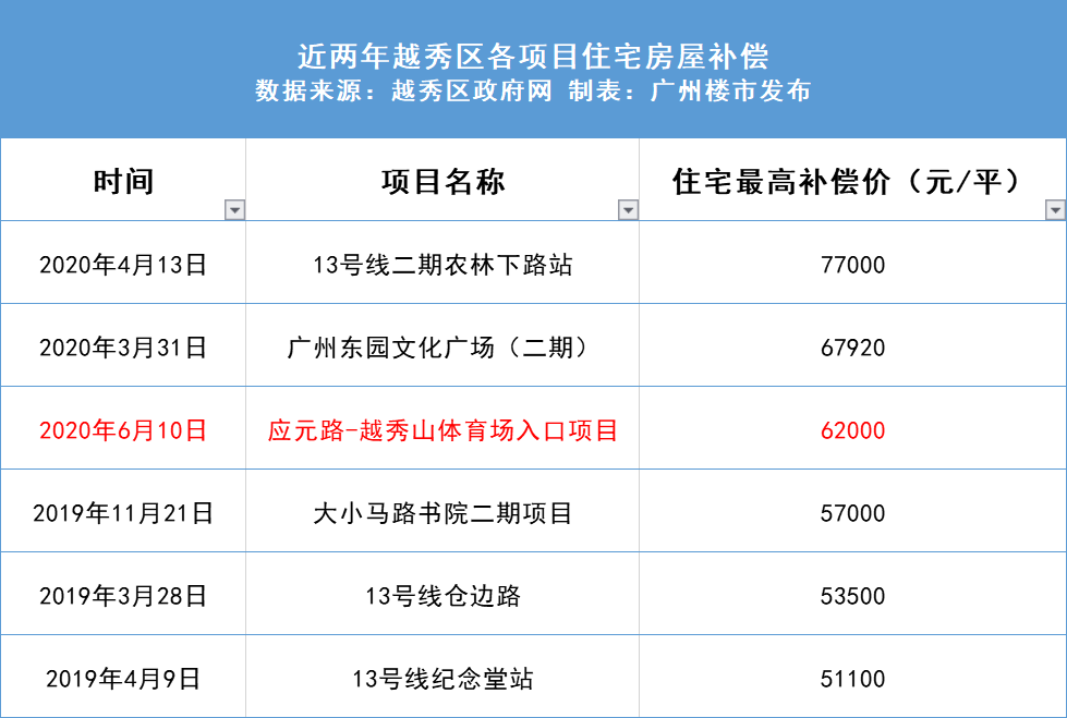 新澳天天开奖资料大全最新402期,安全保障措施_KRY79.907赛博版
