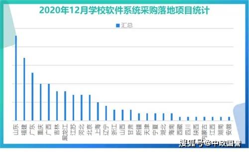 澳门天天好彩免费看,数据解析引导_KJY79.950校园版