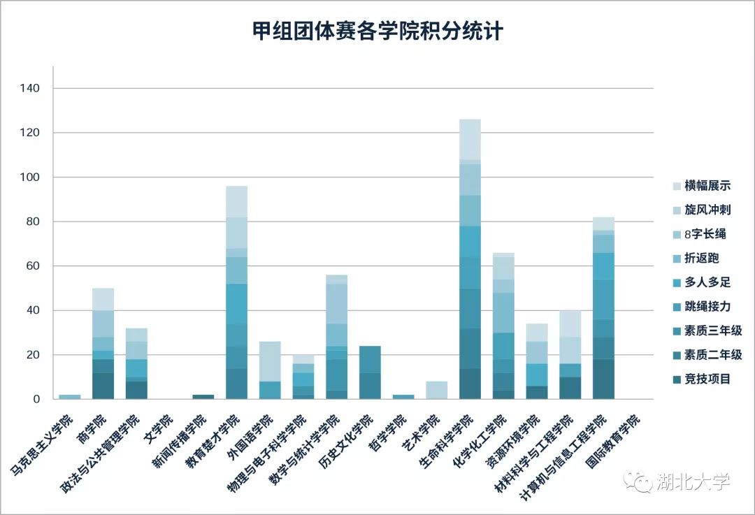 澳门六开奖结果2023开奖大家还在墺,数据获取方案_SHT79.920线上版