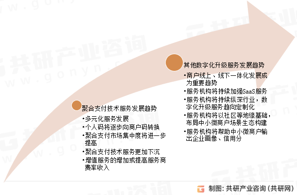 4台风机盘管机组 第537页