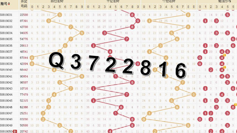 一一肖二马100%,实时处理解答计划_GNR79.618增强版