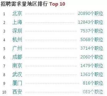 118免费正版资料大全,统计材料解释设想_CBA79.132随行版