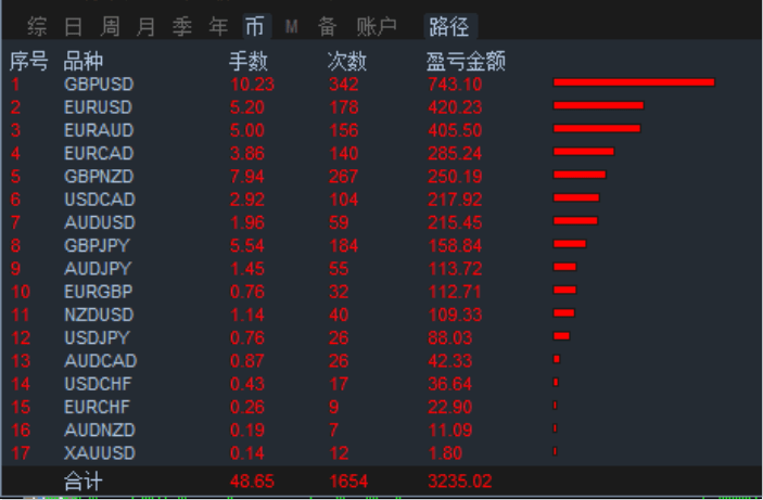 香港4777777开奖记录一,数据引导执行策略_CNY79.284未来版