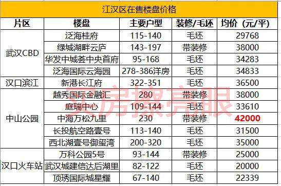 新乡中海信达最新动态，小巷独特风味探秘