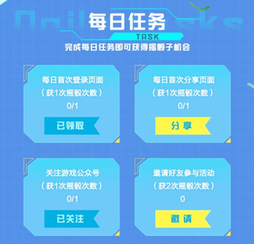 9291最新任务完成指南，全面解析最新任务流程与攻略