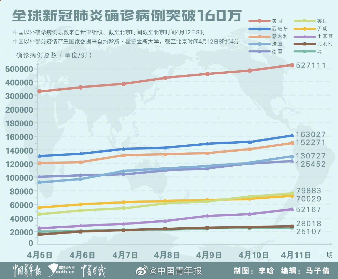 最新疫情肺炎动态更新，观点论述与最新消息速递
