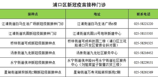 疫苗与疫情最新动态更新，最新消息汇总