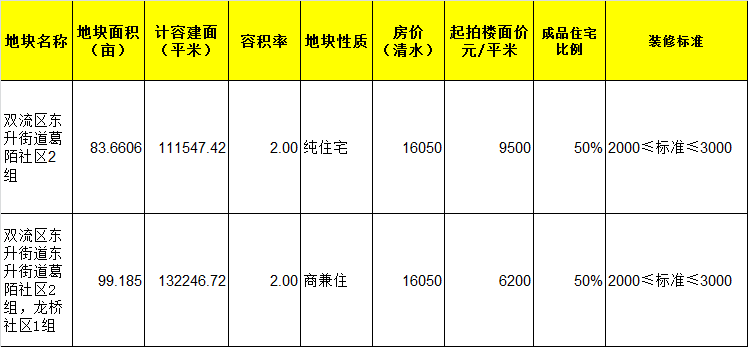 美国瘦情最新动态，奇遇记在当下美国瘦情中的探索