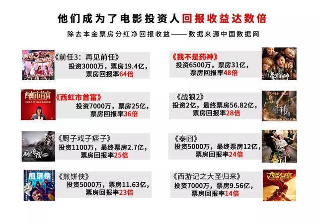 个人观点分析，电影产业新动态及其影响探讨最新片儿趋势