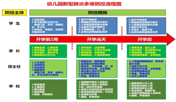 麻城疫情最新动态与防疫指南更新发布