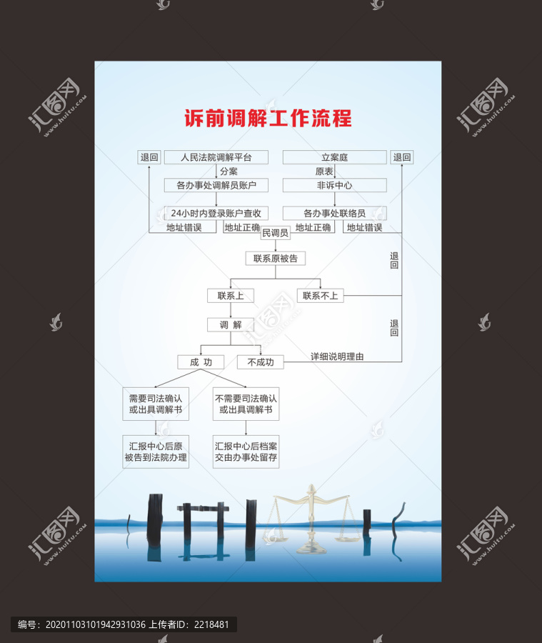 情感调解最新步骤指南详解