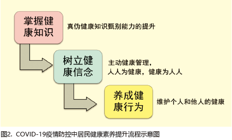 全球疫情输入挑战，防控与应对策略的探讨
