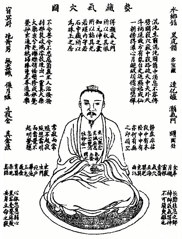 最新丹道修炼步骤指南详解