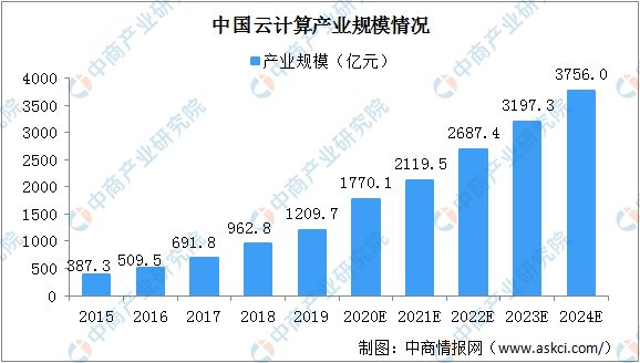 省外最新疫情多维度视角下的观点分析解读