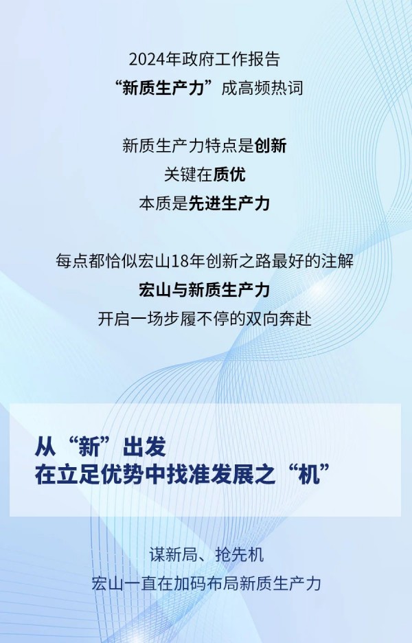宏山最新技术，引领科技前沿的创新先锋