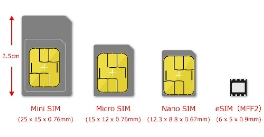 科技革新引领潮流，最新短卡重塑便捷生活