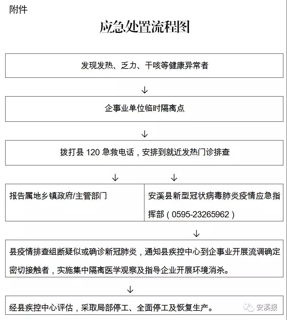 安溪最新疫情全面解读与应对策略，最新动态与行动指南