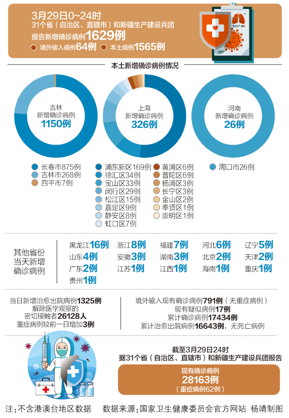 长寿疫情最新动态，变化中的学习彰显自信与成就的力量