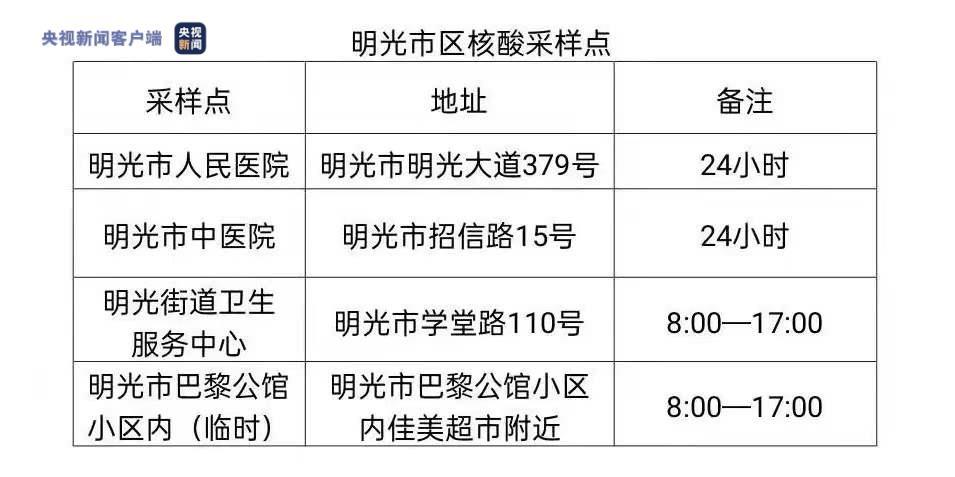 明光最新通告，全新动态发布，不容错过！