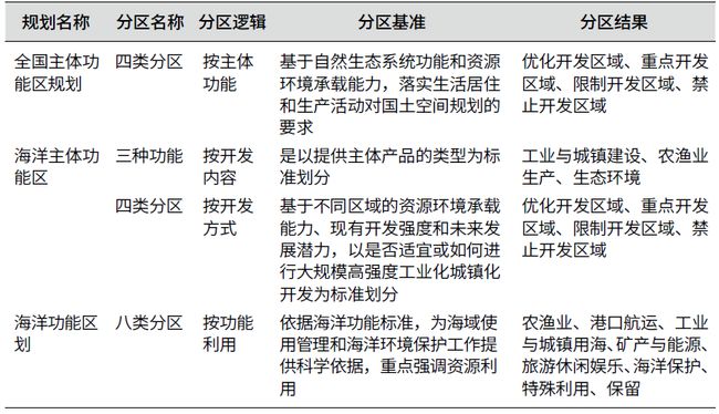 技术前沿探索之旅，最新破解框架揭秘