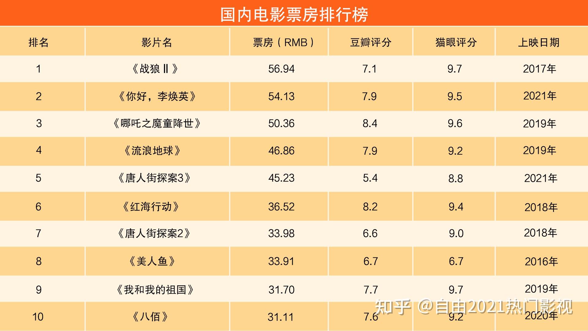 最新票房糯米，小巷中的隐藏瑰宝