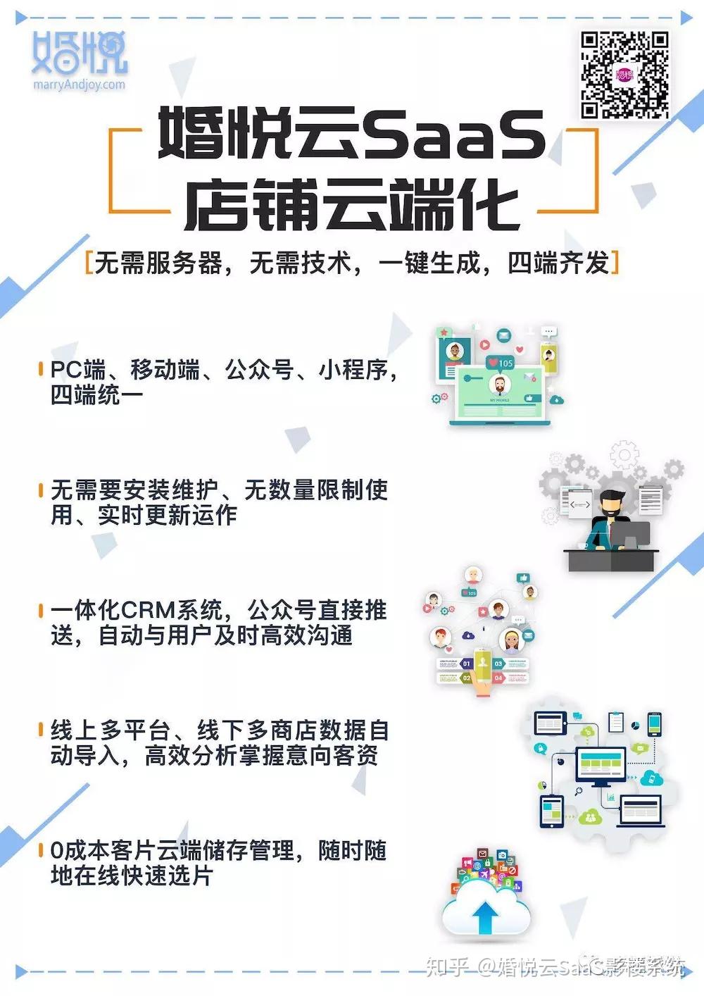 最新云彩店从零起步到熟练运营的全方位操作指南