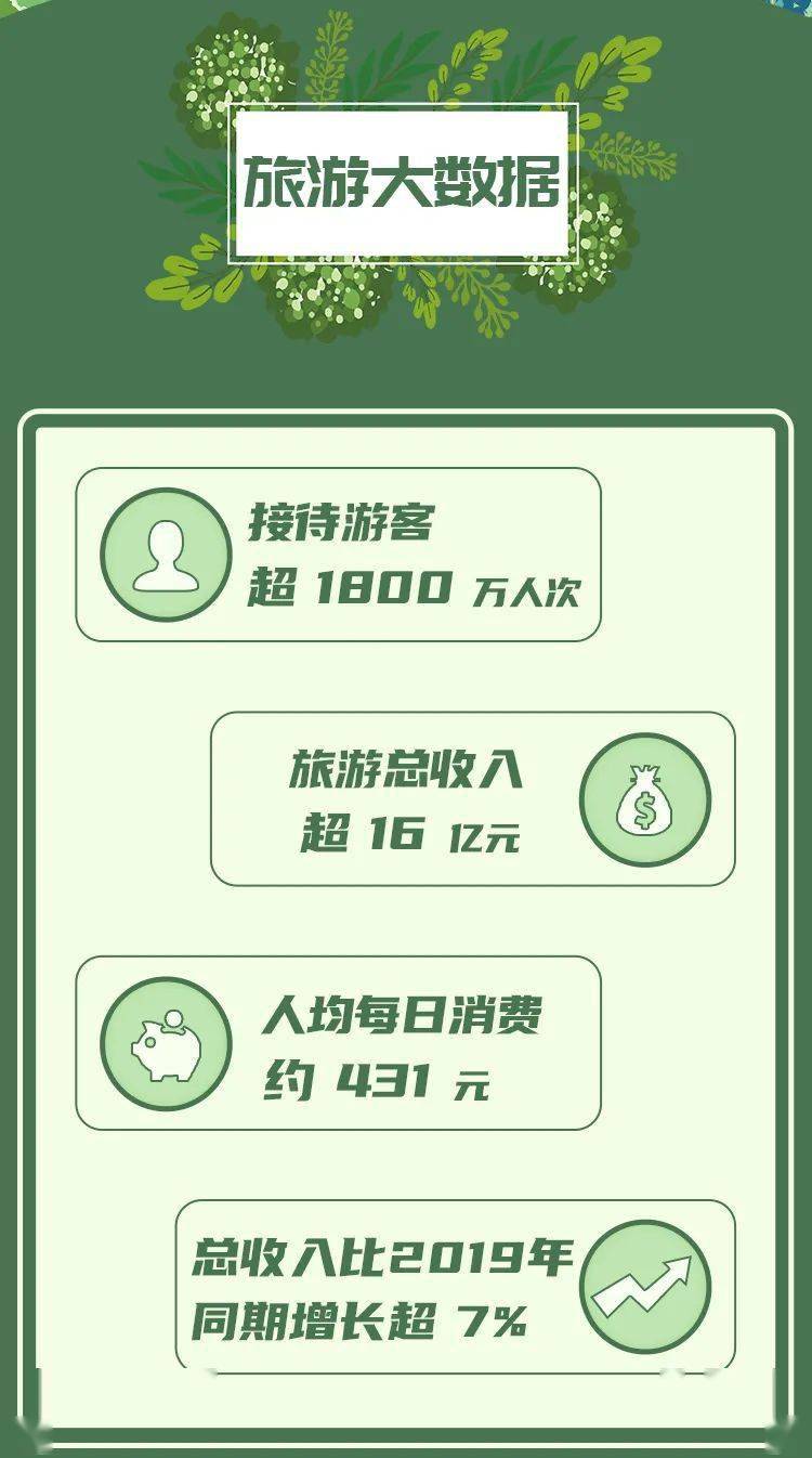 汝南县最新探索，自然美景之旅启程