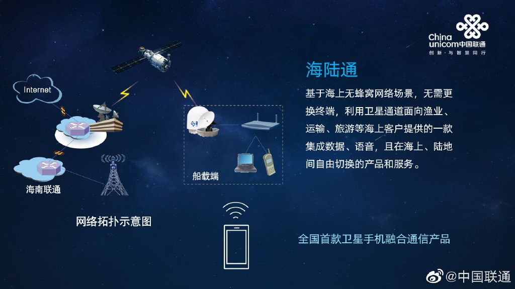 朱傲宇最新科技产品介绍及评测